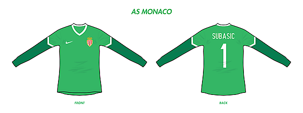 AS Monaco GK Home