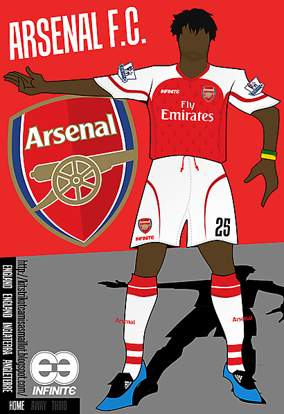 Arsenal Home