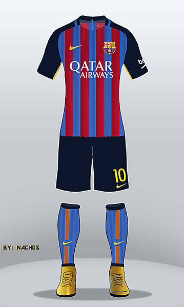 FC Barcelona 2017/18 Home Kit
