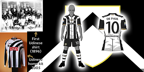 Udinese Home kit