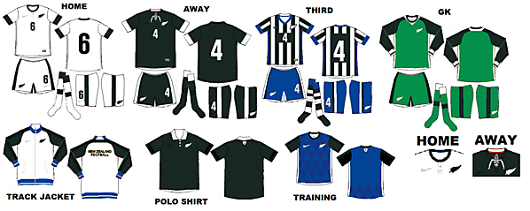 New Zealand Retro-Modern concept