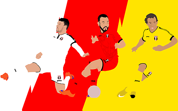 Astra Giurgiu - Concept kits