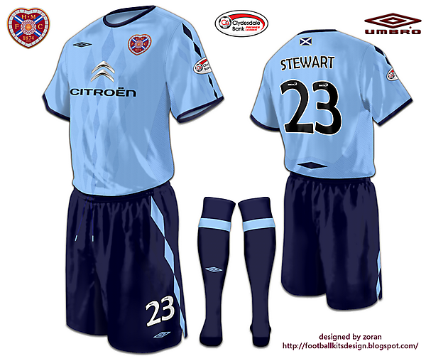 Heart of Midlothian fantasy away