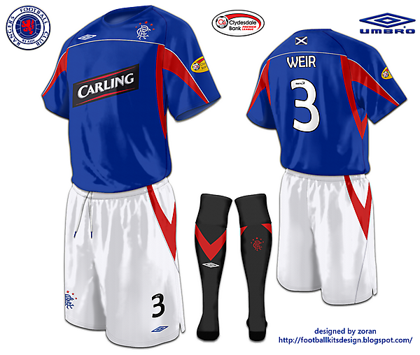 Glasgow Rangers fantasy home