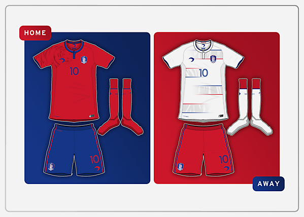 Korea Rep. Home & Away kits