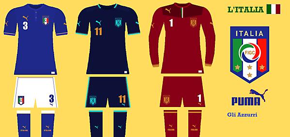 Italy concept kit 1