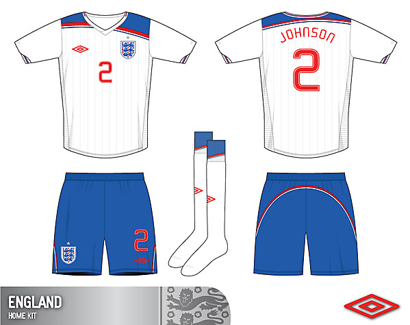 England Home