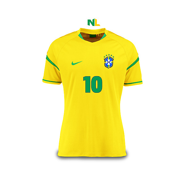 Brazil - Home Kit Concept