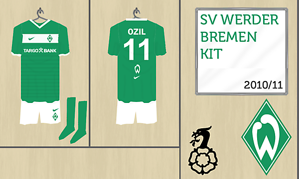 SV Werder Home