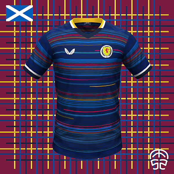 SCOTLAND x CASTORE HOME KIT by Mangganate52