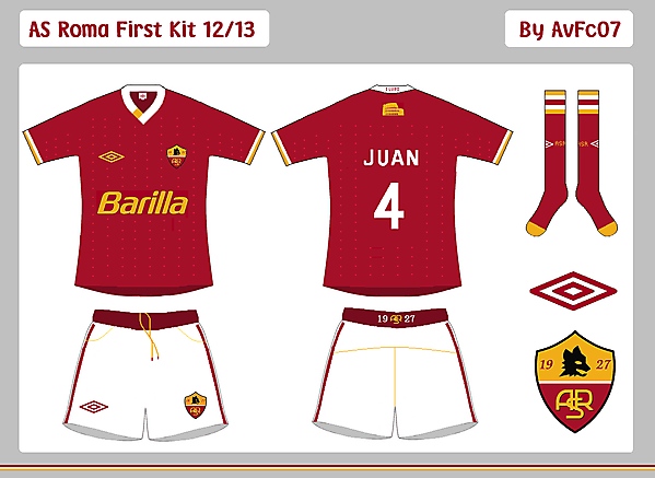 AS Roma First & Change Kits