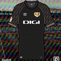 Rayo Vallecano Grok Edit