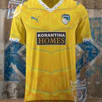 Pafos FC Concept Kits