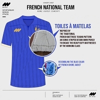 France National Team Home KIt [WC26W1]