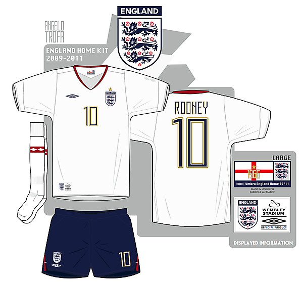 New England Home Kit.