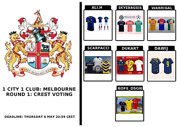 1 CITY 1 CLUB - MELBOURNE - PART II - KIT VOTING