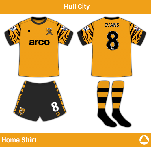 Hull City Home