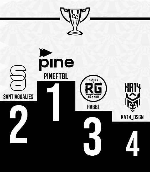 Concept Cup awards