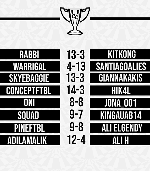 Matchweek 2 Results