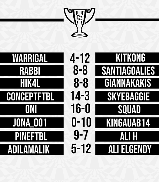 Matchweek 4 Results