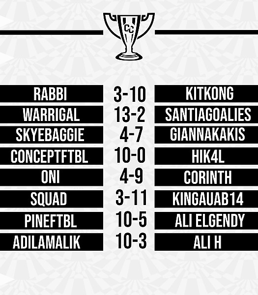 Matchweek 5 Results