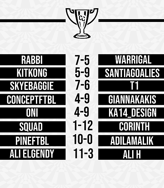 Matchweek 6 Results