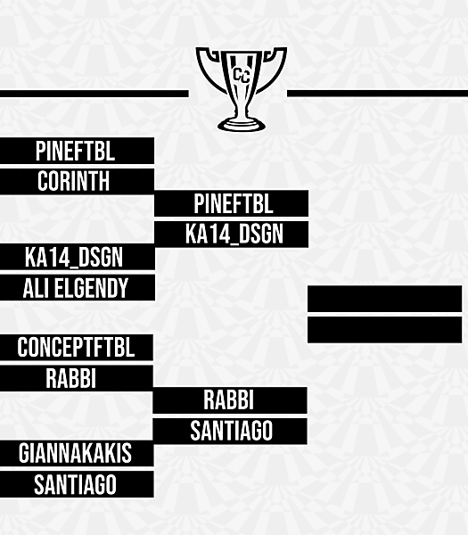 SFs Bracket