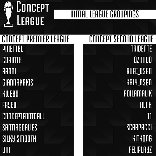 Initial Leagues