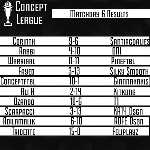 Matchday 6 Results