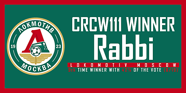 CRCW111 - WINNER