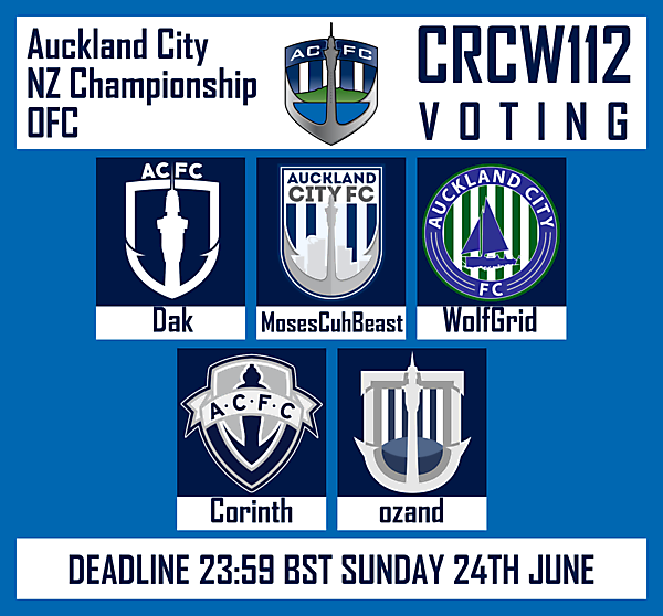 CRCW112 - VOTING