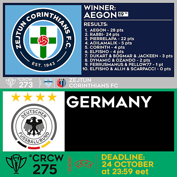 CRCW 273 - RESULTS - ZEJTUN CORINTHIANS F.C.  |  CRCW 275 - GERMANY