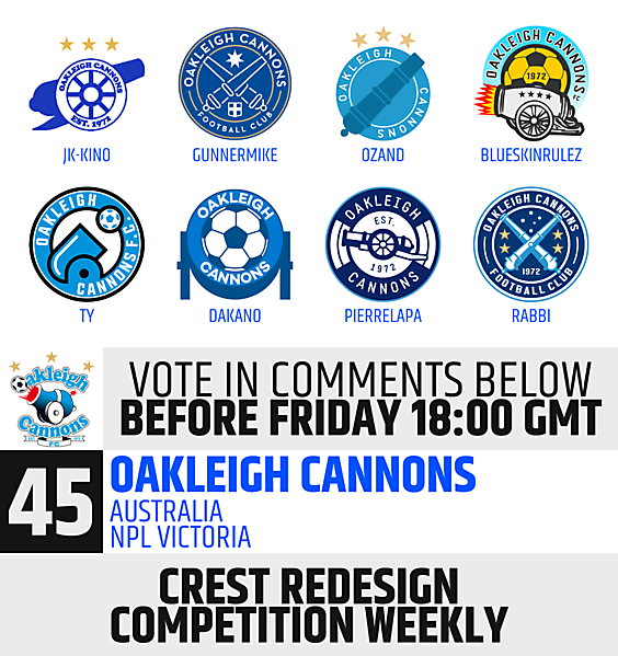 CRCW 45 Voting