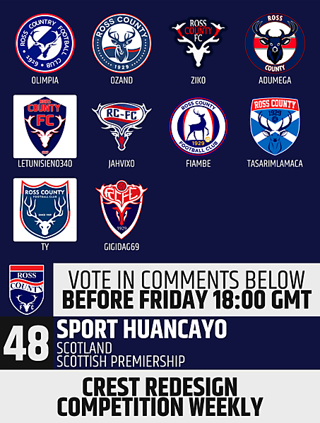 CRCW 48 Voting