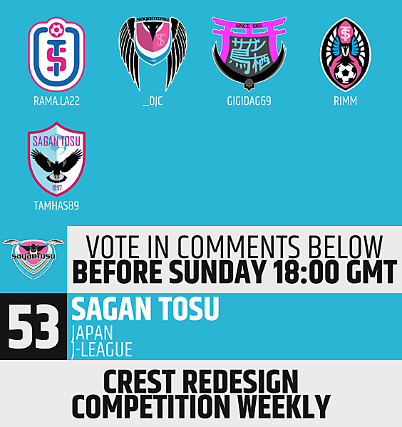 CRCW 53 Voting