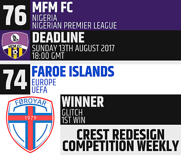 CRCW 76 - MFM FC