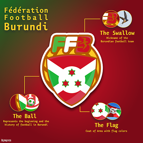 FF Burundi