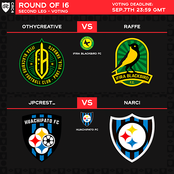 Round of 16 - 2nd leg - Voting