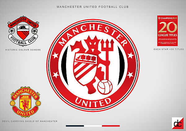 Manchester United