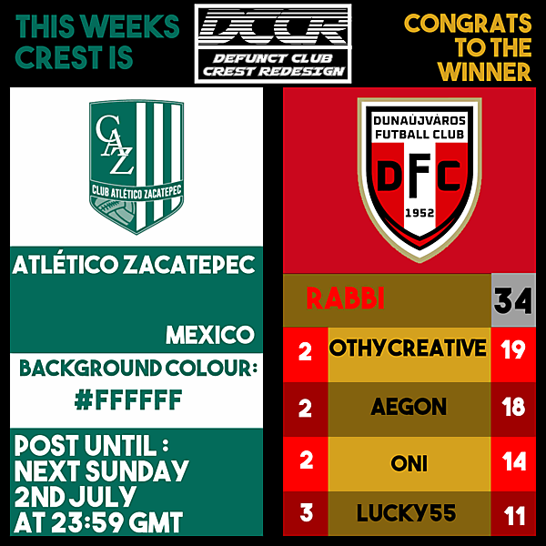 DCCR32-Atlético Zacatepec