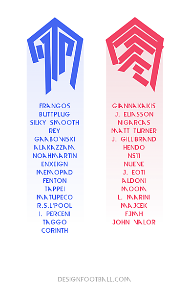 League Roster Draws
