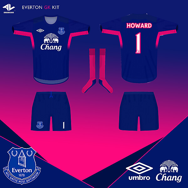 Everton GK kit 14/15