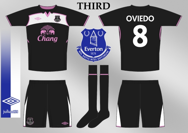 Third