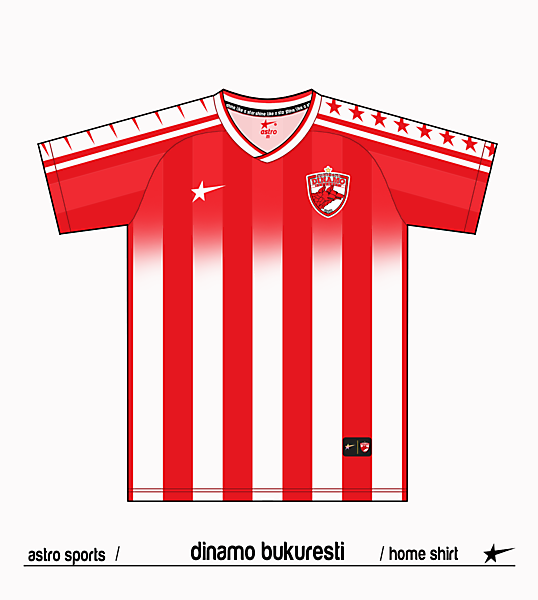 dinamo bukuresti home