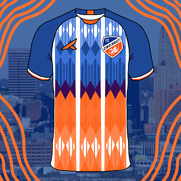 FC CINCINNATI