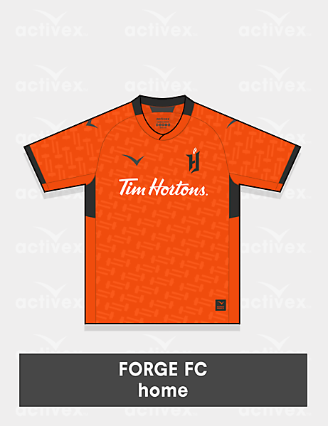 forge fc home