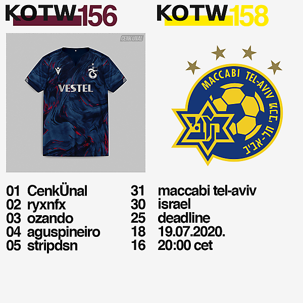 KOTW156 / KOTW158