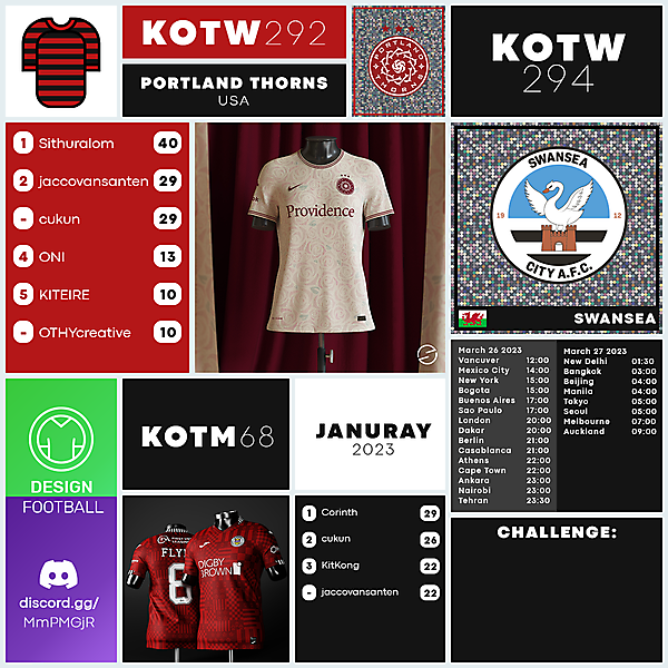 KOTW292 / KOTM68 / KOTW294