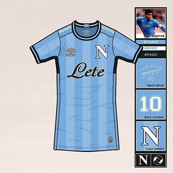 Napoli - Fantasy Home Kit