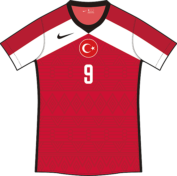 Turkey 1st Kit